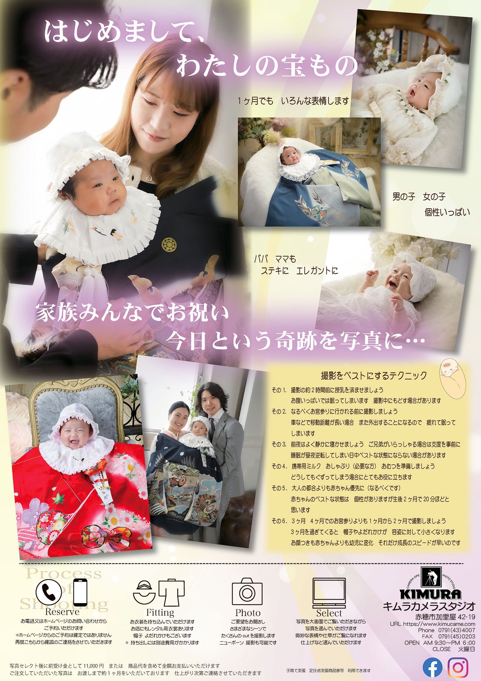 撮影について